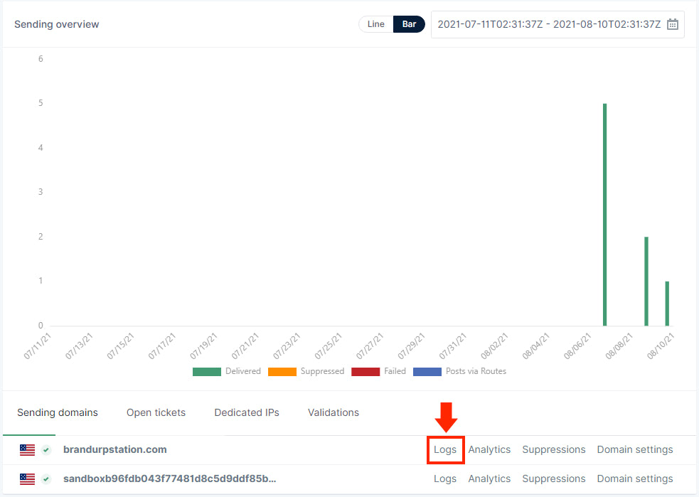 Checking email activity in Mailgun