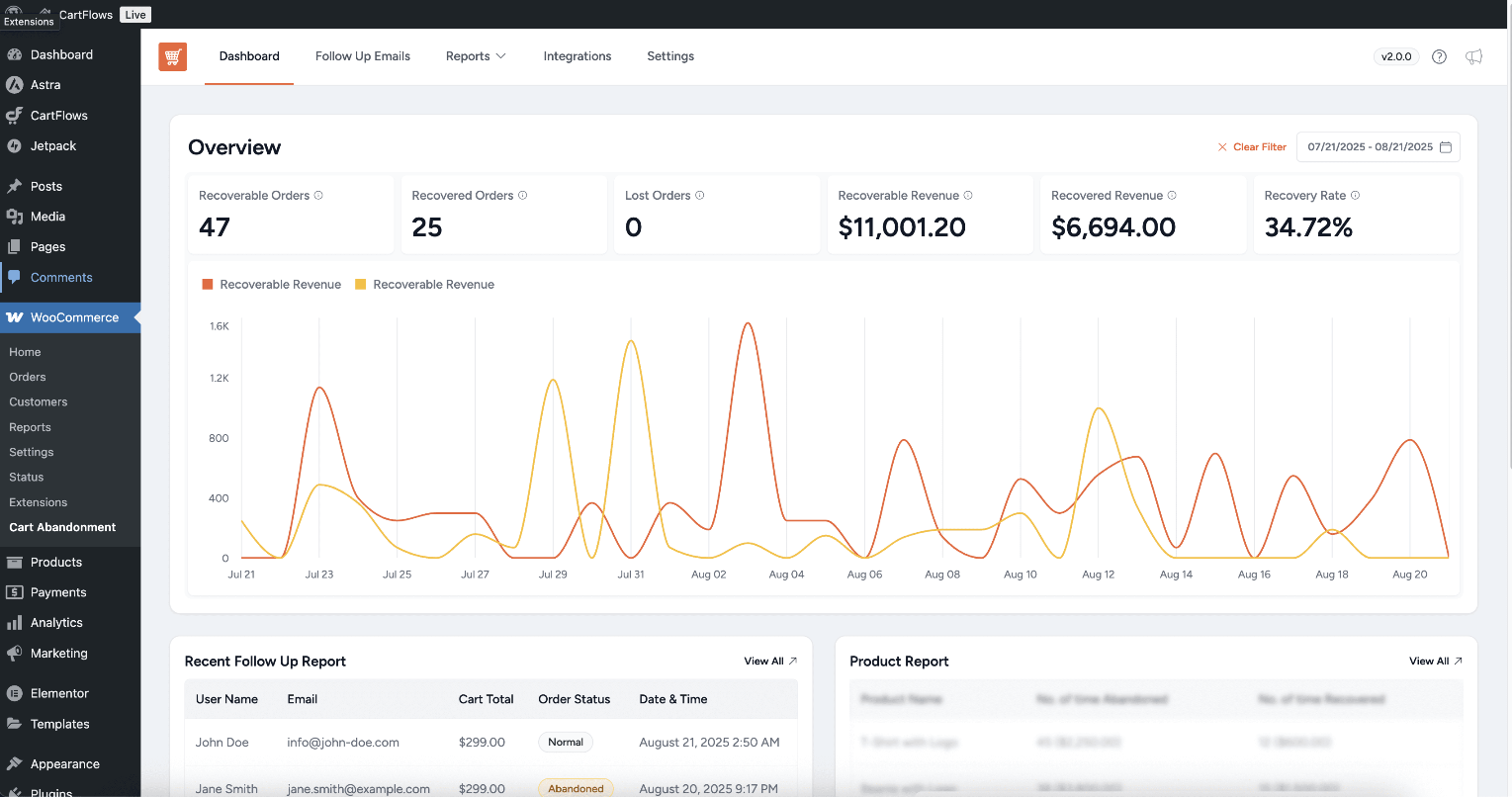 WooCommerce Cart Abandonment Recovery back-end