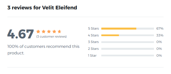 Customer reviews breakdown feature for WooCommerce product pages