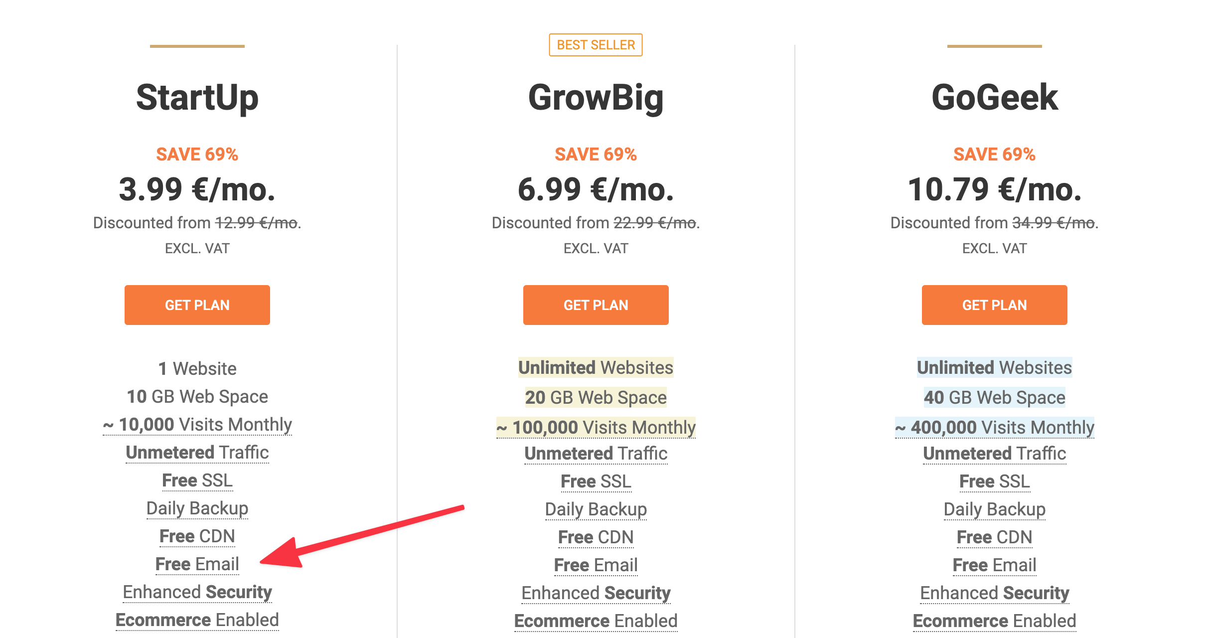 Free email with SiteGround